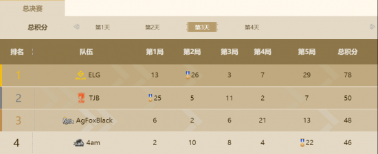 首钢园盛大开启京西电竞节引领电竞新潮流