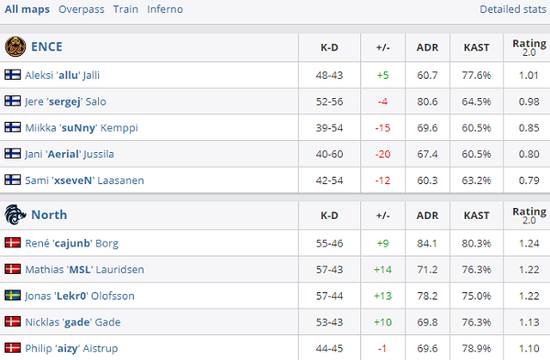 LPL解说员突发癫痫事件引发关注