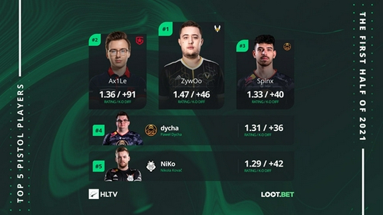 魔兽英雄格雷迈恩正式加入风暴英雄游戏阵容